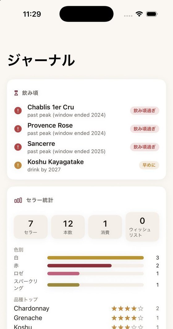 A journal screen listing bottles past their best, and one to drink by 2027. Below that, counts by color and the grapes rated highest.